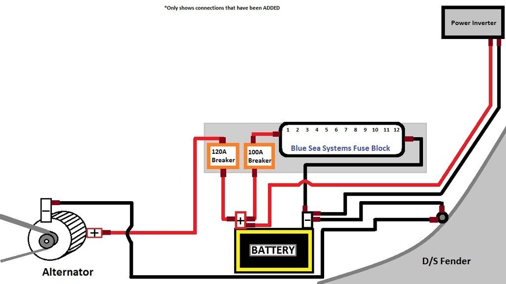 auxiliary fuse block - Toyota 4Runner Forum - Largest 4Runner Forum